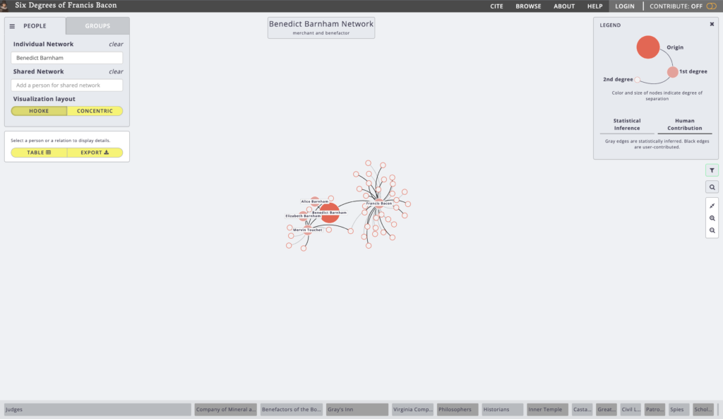 Using the site's search feature to see Benedict Barnham's node and its asociated edges